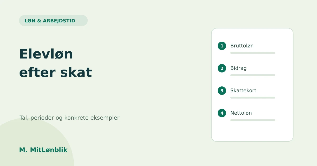 Bruttoløn, Bidrag, Skattekort, Nettoløn