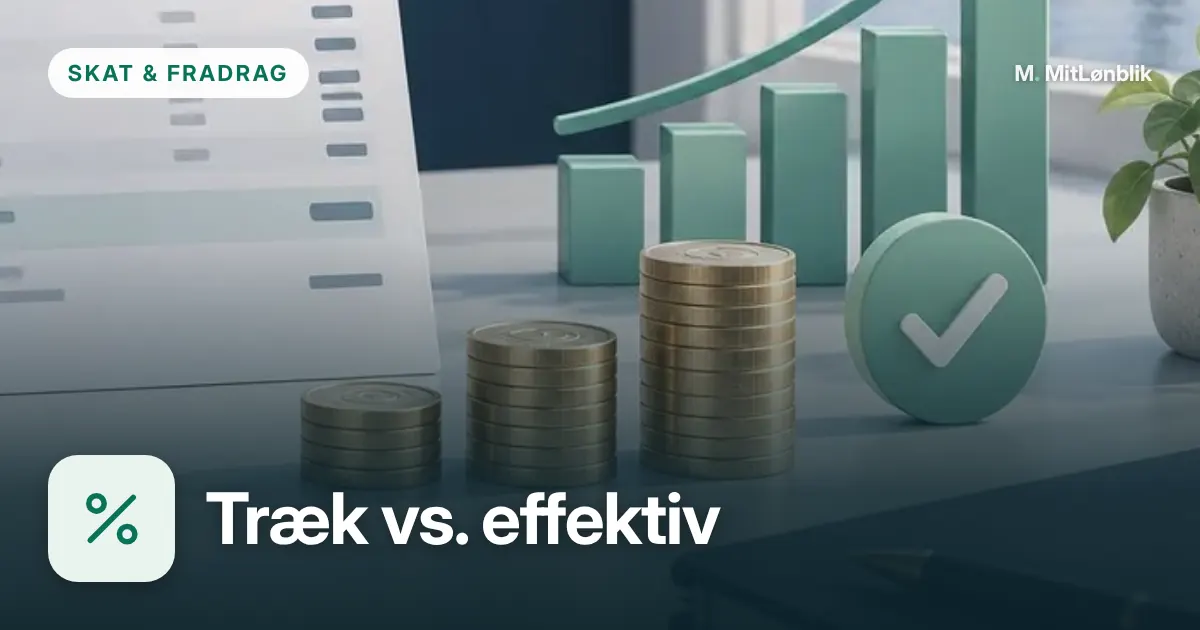 Illustration til Trækprocent og effektiv skat